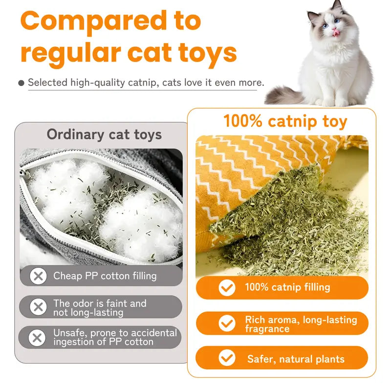 Catnip Fish Cat Kicker Toy - Soft Cotton-Linen Stuffed Toy with PP Cotton Filling, Wave Pattern, No Battery, Great for Indoor Cats' Kick & Bite Play, Stimulates Interactive Fun