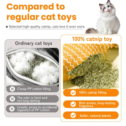 Catnip Fish Cat Kicker Toy - Soft Cotton-Linen Stuffed Toy with PP Cotton Filling, Wave Pattern, No Battery, Great for Indoor Cats' Kick & Bite Play, Stimulates Interactive Fun